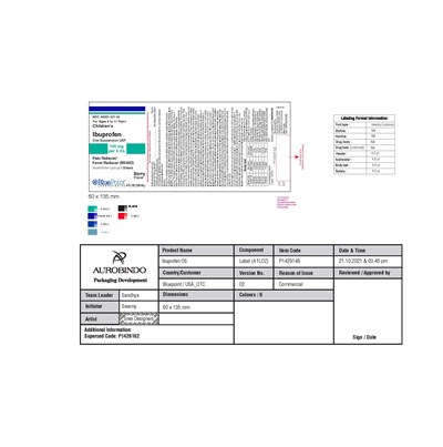 Ibuprofen Labels NDC 68001-521-92; 68001-521-94; Rev 10 2021 _Page_1.jpg label - Ibuprofen Labels NDC 68001 521 92; 68001 521 94; Rev 10 2021 Page 1
